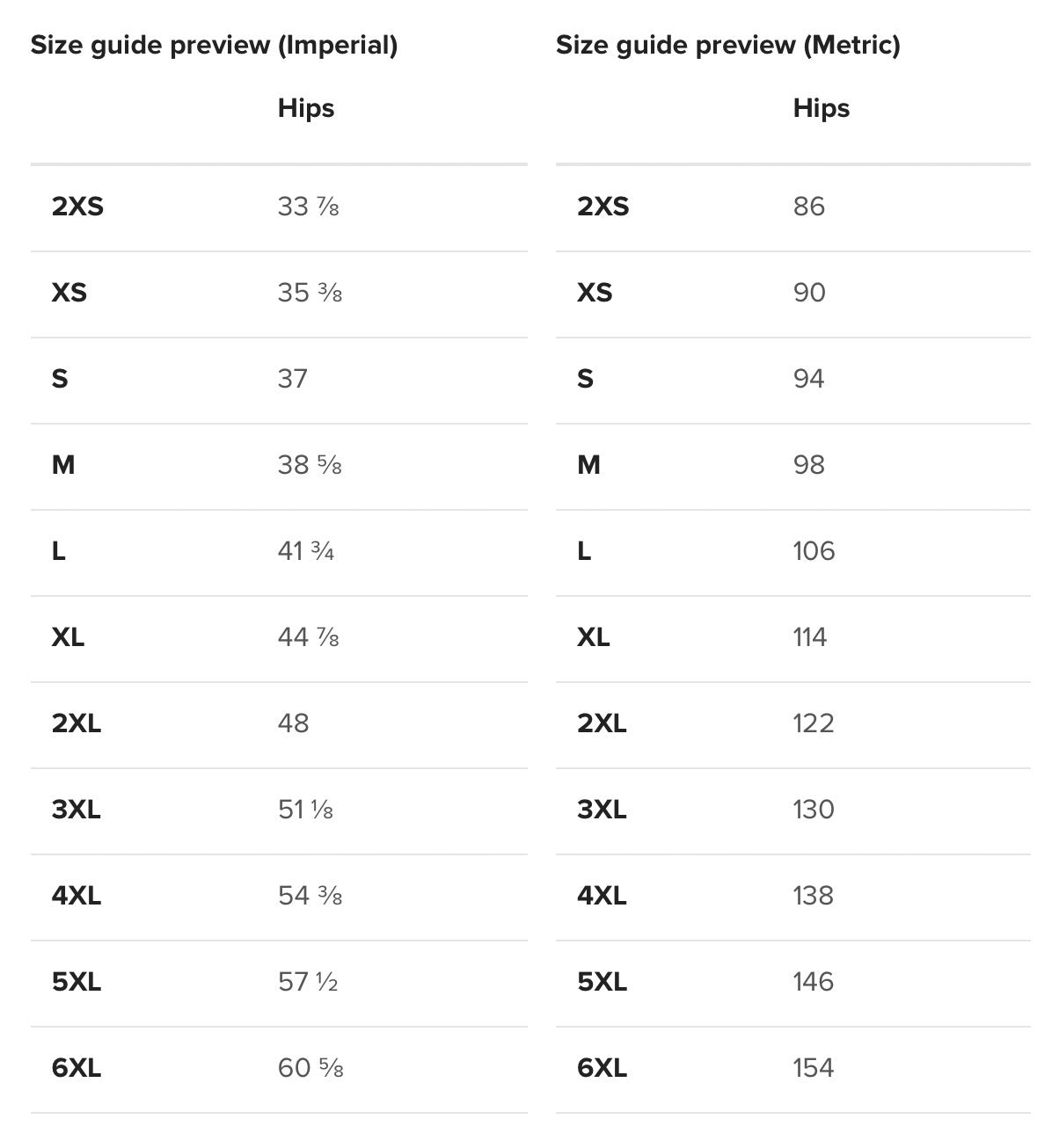 Go Look at Water! Bandeau Bikini Bottom